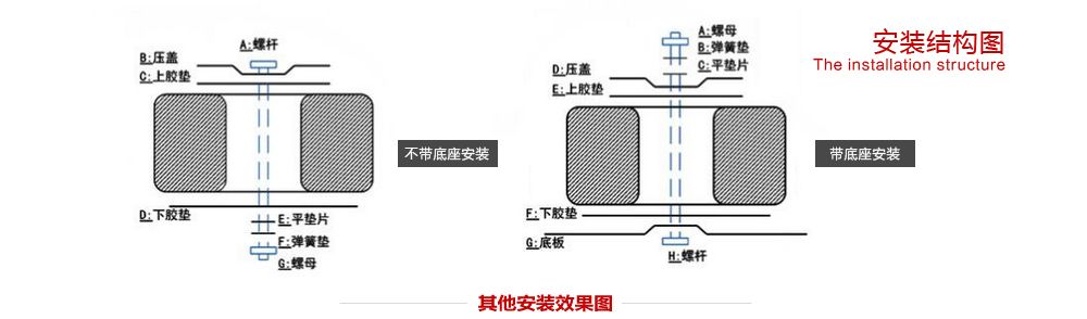 自耦變壓器安裝結(jié)構(gòu)圖