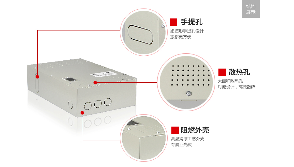 A款地暖電源控制箱外部結(jié)構(gòu)圖